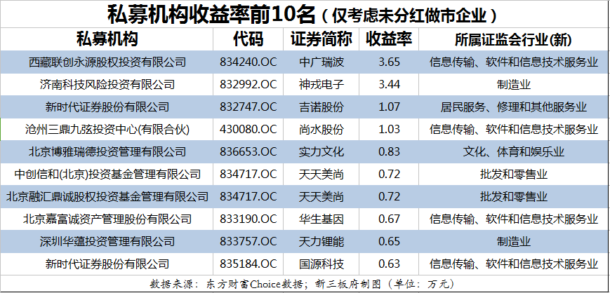 源码2345站