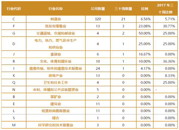 源码2345站